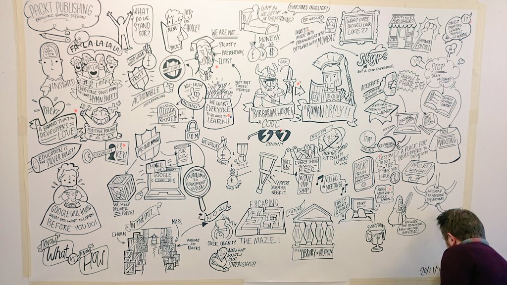 thisisorb's tweet photo. 4 days. 4 workshops. Job well done @cynthiawmiller &amp; @jimmyrogers - workshop challenge done and dusted. #ORBDBS https://t.co/hiIxIu5BOS