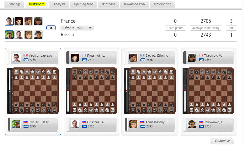 ETCC2015's tweet photo. Have you tried @chess24com's multiboard feature? It's a brilliant way to watch the #etcc2015!

Starts 15 minutes! https://t.co/31AB0VkAAL
