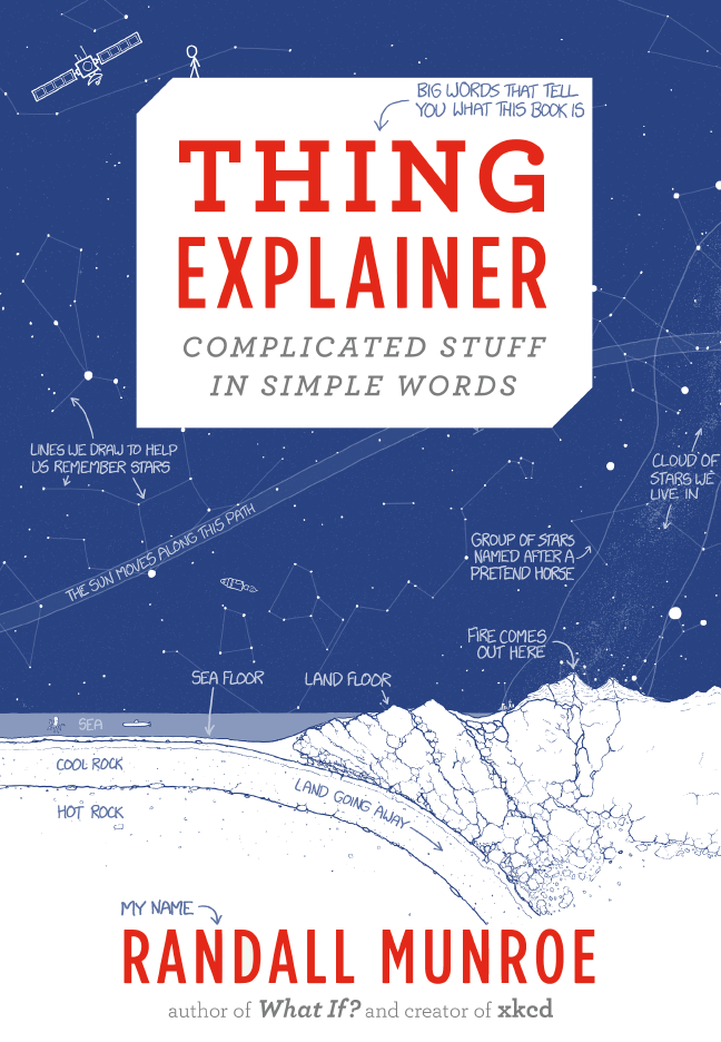 HarvardBooks's tweet image. #ThingExplainer, signed by #xkcd creator Randall Munroe. Pre-orders still available! ow.ly/UTO5o