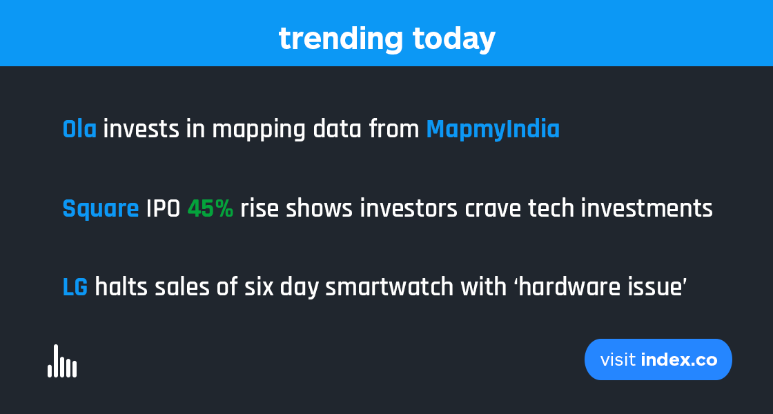 indexdotco's tweet photo. Hot today: @Olacabs, @Mapmyindia, @Square & @LGUS Read more on: https://t.co/DmsTjUbTMr
#TrackTech https://t.co/dC8LiYRdHv