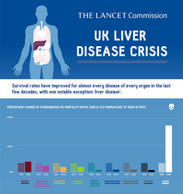 The Lancet tweet media