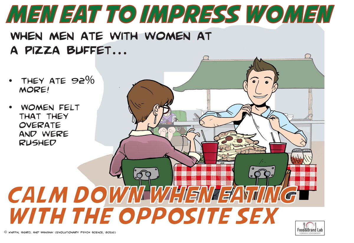 slimbydesignorg's tweet photo. At pizza buffets, men eat to impress women. Women feel rushed and think they overeat (but they generally don't). https://t.co/Oi07eEKvDU