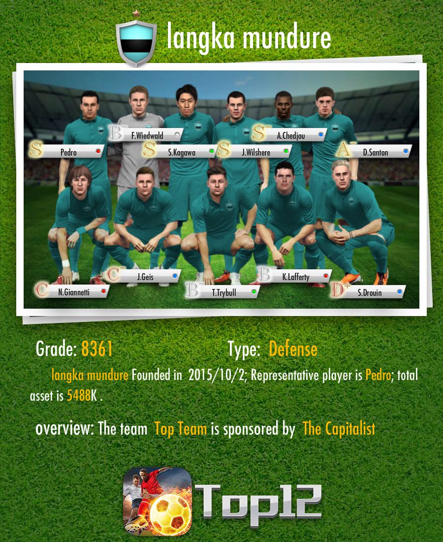 intanwew2's tweet photo. langka mundure 's group photo https://t.co/lMfW6oQDCd