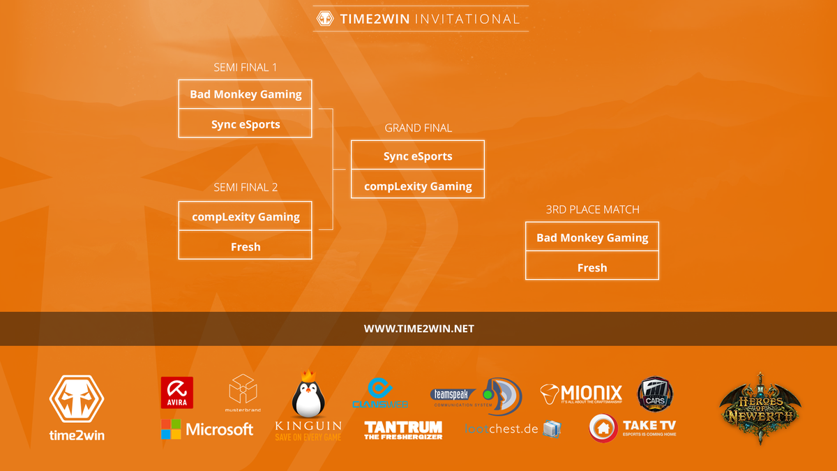 Tune in to the 3rd place match up for the @time2winNET invitational!
twitch.tv/honcast