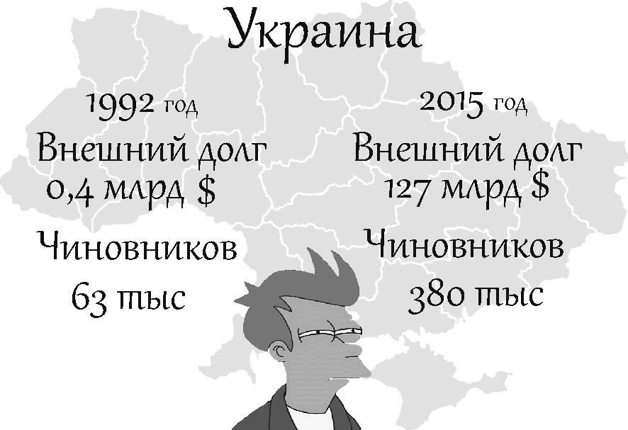 Зарплата министра юстиции - немногим более 5 тыс. гривен, - Петренко - Цензор.НЕТ 2344