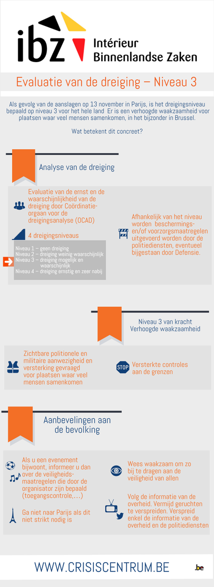 CrisiscenterBE's tweet photo. #dreigingsniveau 3 : Enkele tips voor waakzaamheid https://t.co/FRHfrEJmDa https://t.co/jGguoPSN2f