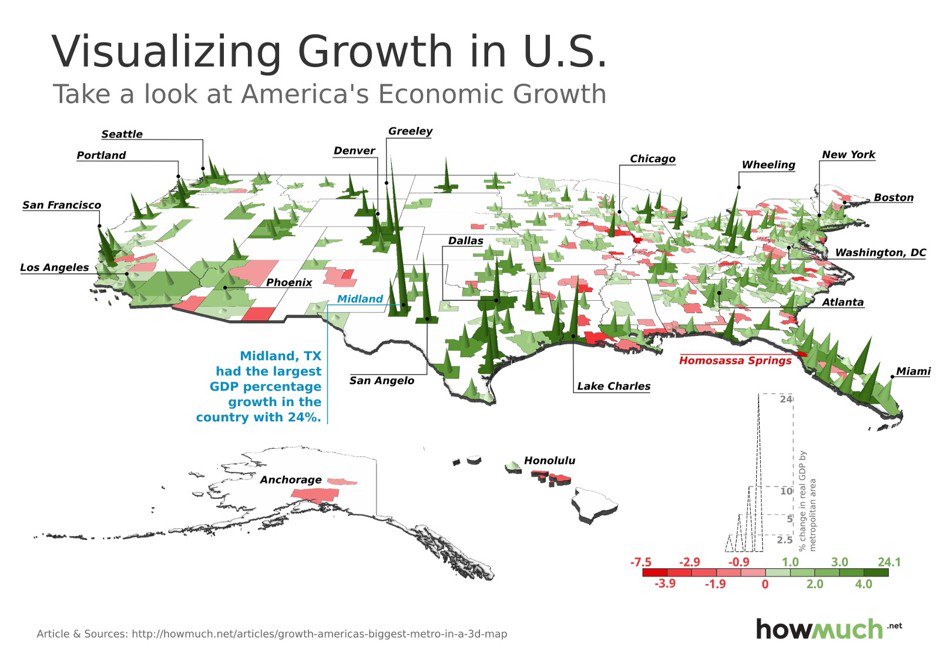 MASCities's tweet photo. Mapping Economic Growth or Decline in 381 U.S. Metros 

https://t.co/SQakfDmSg0 https://t.co/BoHWTQCBga