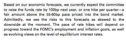 SamRo's tweet photo. GOLDMAN: 'One hike per quarter’ in 2016 #allaboutthatpace https://t.co/BAkZX8AiQi