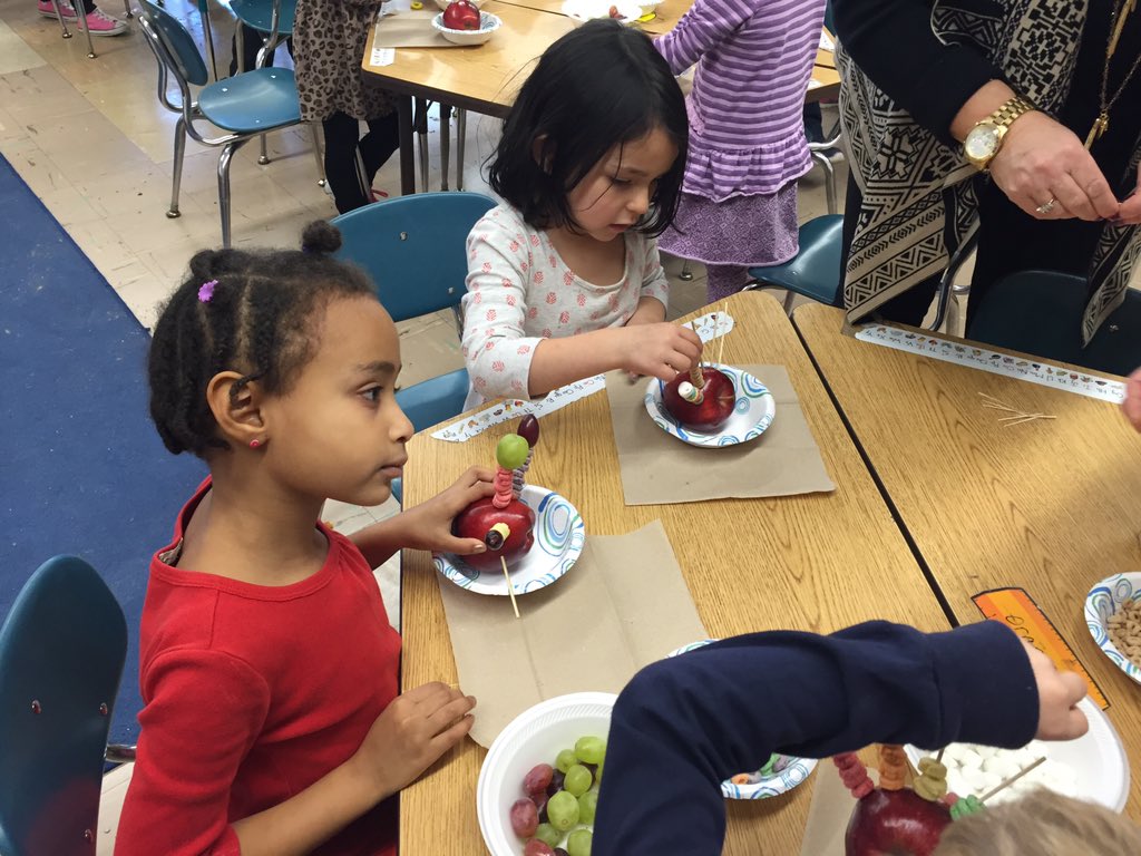 BayvillePrim's tweet photo. KD &amp; KL make Apple Turkeys!!! #BayvilleSchools https://t.co/AG7ApdqjFA