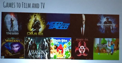 WinstonBaker's tweet photo. Monetizing gaming IP talk @EpicGames @crosscutvc #SigniaVenturePartners #APEFF @HIFF @SigniaVC @SunDhillon https://t.co/28X4yUr6j1