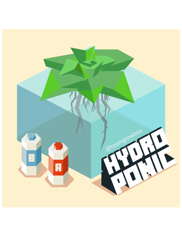 teamgrowbox's tweet photo. #GrowBox is an automated #hydroponic system that uses 98% less water than traditional farming techniques. growbox.io https://t.co/2aLZIq4ZTh