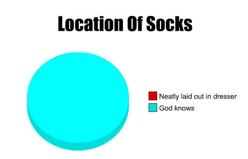 sockTABS's tweet photo. Stop the madness and shop SockTABs. #SockTABs #KeepTabsOnYourMate #HolidayStockingStuffers @ABC @FoxNews @nbc @CBS https://t.co/rQta8AuJFI