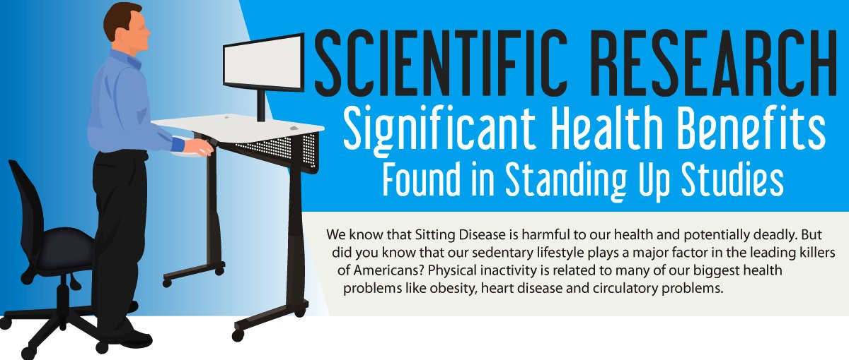 exerclock's tweet photo. This is some bull sit.  #SittingDisease kills.  Take care of your heart, folks. https://t.co/WKiJ21t7TK https://t.co/fSXWhdM0zs