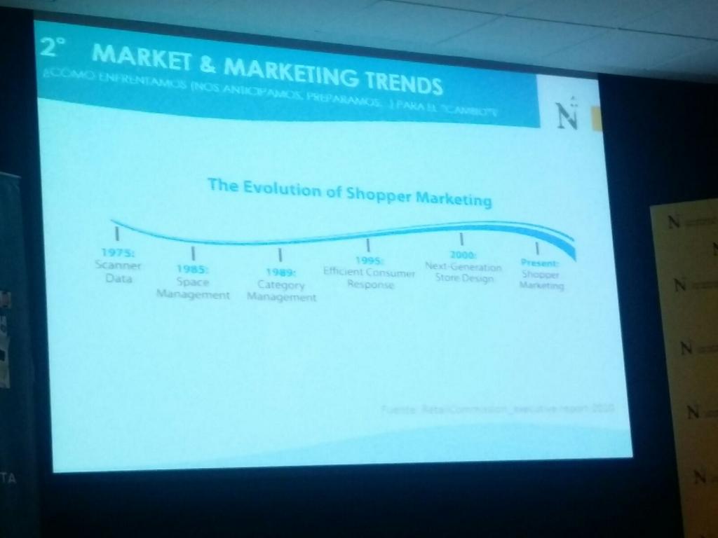 SofiRivera__15's tweet photo. Elvolución del shopper marketing #SIM2015 @UPN_Oficial #JoséCarreras https://t.co/TU7nHDTiPu