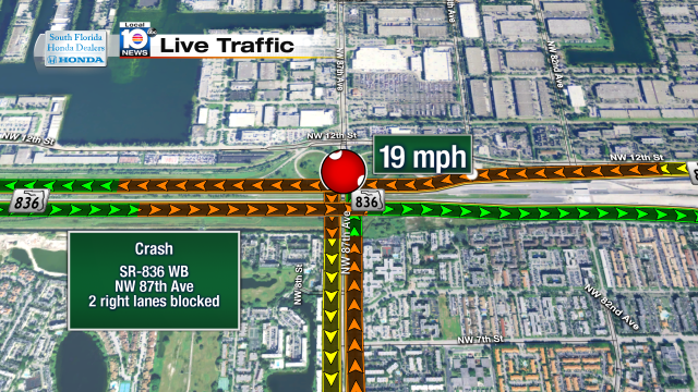Crash on SR-836 WB at NW 87th Ave. 2 right lanes blocked. Speeds at 19mph #traffic #miami https://t.co/dPWpsXSkeP