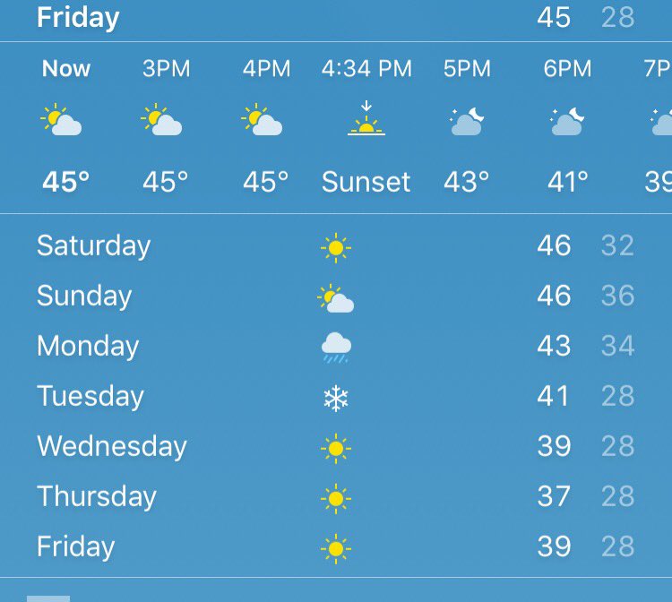 katlyncramer's tweet photo. Am I seeing things or is that snow I see. ❄️❄️❄️ Let's hope! https://t.co/ZJXDF8OZKL