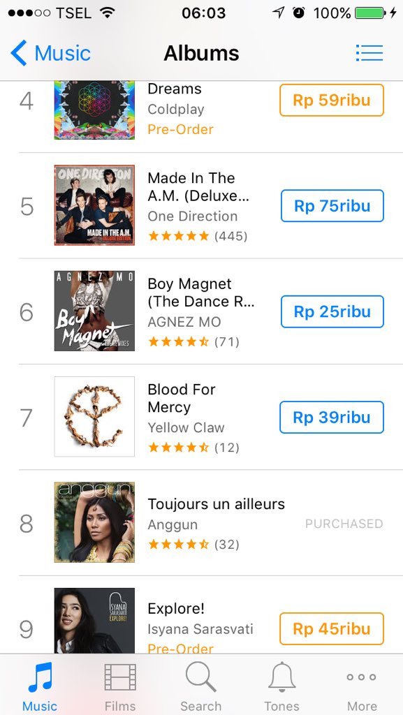 Itunes Album Pre Order Chart