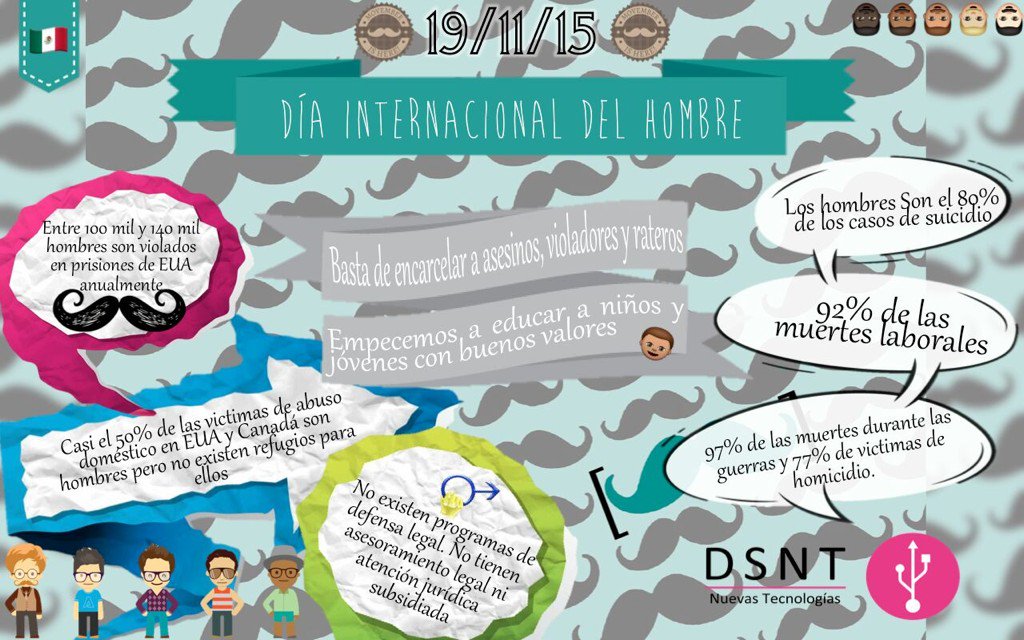 DSNTCEMECH's tweet photo. #DiaDelHombre #DiaInternacionalDelHombre #19denoviembre https://t.co/vXuOKyS9Fd