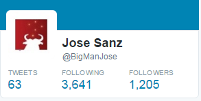 BigManJose's tweet photo. Hit 1200 followers by accident, thank you all #joseforall https://t.co/c8MkM7APFL