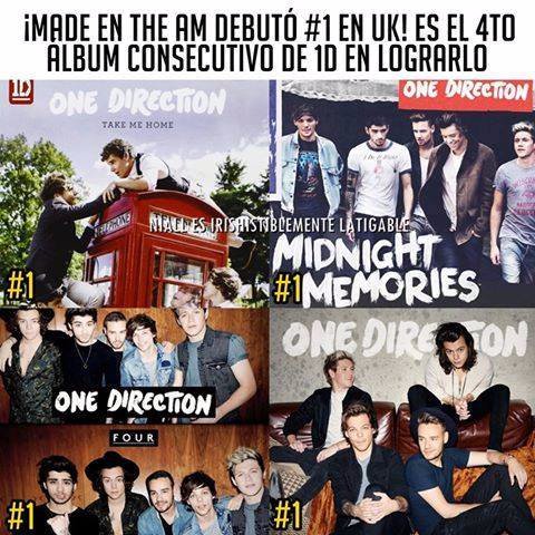 stilousxxx's tweet photo. I'm so proud of my directioner sisters, because we are simply the best famdon , the master one direction
#1intheUK https://t.co/aGM48Zjc5P