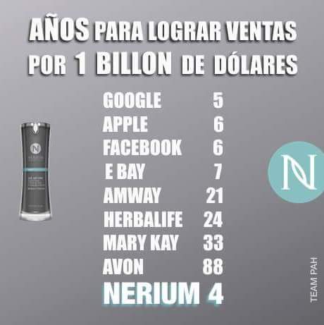 #Nerium #YudiPedraza yudipedraza.nerium.com