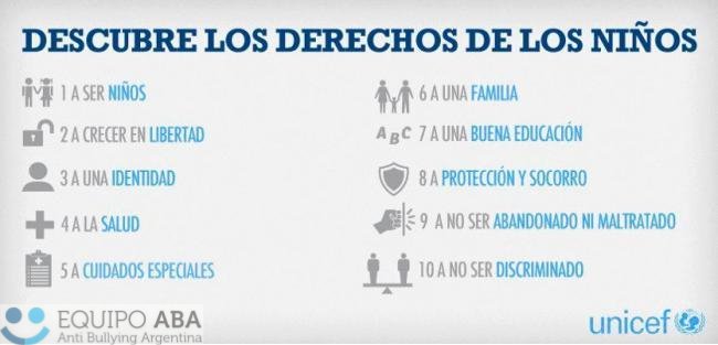 EquipoABA's tweet photo. [20 de Noviembre: Día Internacional del Niñ@]
¡Compartí con tus amig@s para una #EducaciónParaLaPaz! https://t.co/Ue6AwOUnEe