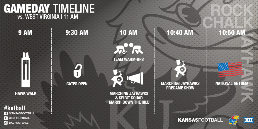 KUAthletics's tweet photo. Here's what you need to know as you prepare to head to Memorial Stadium tomorrow for #kufball! https://t.co/DAgvSTsqok