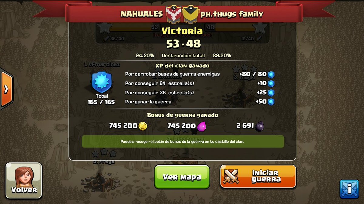 nahualescoc's tweet photo. Bienvenida la victoria 38...buena guerra clan!!! Vamos por mas #nahuales #coc #clashofclans https://t.co/QcdVZOTFje