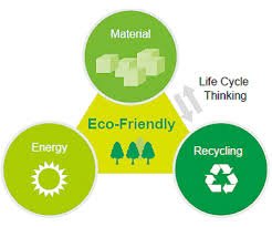 acos0420's tweet photo. @SociologyTheory #prob170 #environment https://t.co/4Deoj0yLas
