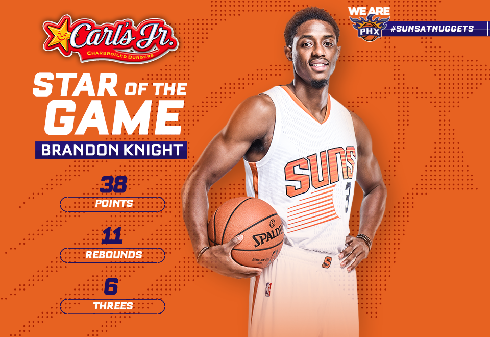Suns's tweet photo. .@Goodknight11 was absolutely on FIRE tonight, and he's your @CarlsJr Star of the Game! #SunsAtNuggets https://t.co/2SflatWp00