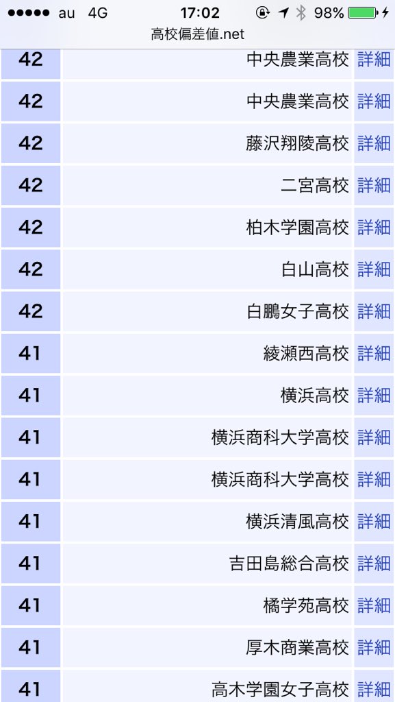 渡辺大雅 日本文理より頭悪い高校は横浜高校だろーとか言ってて 調べたらまさかの文理が負けてた でも調べて分かった 日本一バカ 高校ではないことが T Co Nry7c1z8nn Twitter