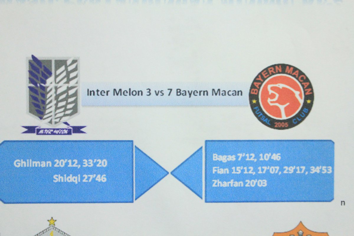 LAPORAN HASIL PERTANDINGAN matchday #2
#info