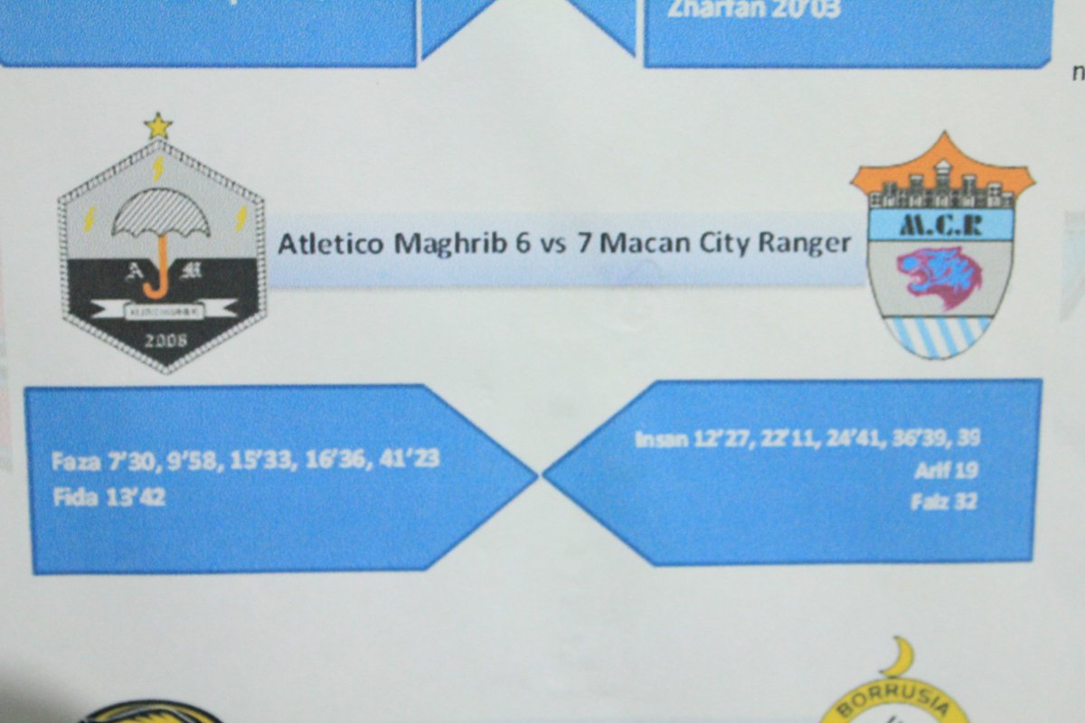 LAPORAN HASIL PERTANDINGAN matchday #2
#info