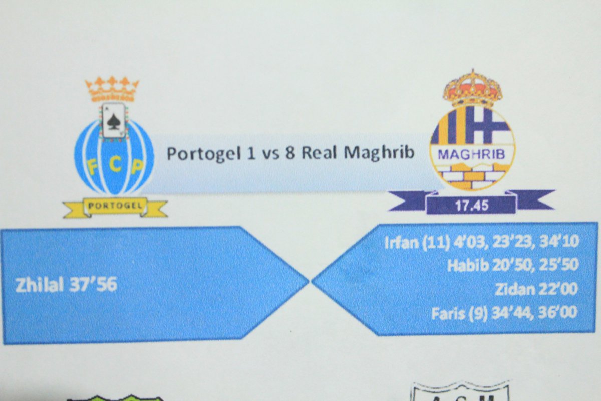 LAPORAN HASIL PERTANDINGAN matchday #2
#info