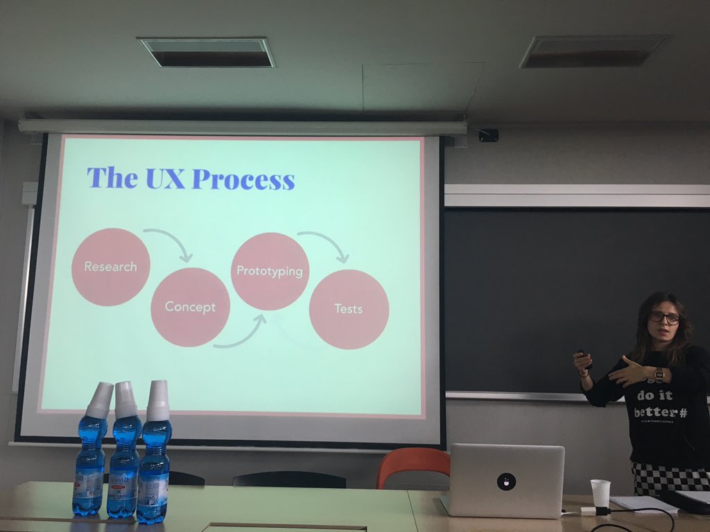 MrowcaKasia's tweet photo. 'Do the research, learn who the users are! Design for humans! @aganaplocha #ux4devs #codemotion https://t.co/Y33KgK8BJb