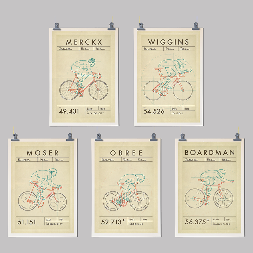 handmadecyclist's tweet photo. The Hour. Five defining rides of cycling's greatest record. https://t.co/MypR0HOUkJ #cycling #theperfecthour https://t.co/OofemUePXg