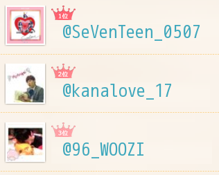 13seventeen3top's tweet photo. １番仲の良いランキング
1位@SeVenTeen_0507
2位@kanalove_17
3位@96_WOOZI

みんなも診断♫
→　https://t.co/Duv7jcBf0T https://t.co/u5o27o6VOk