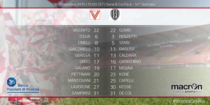 LRVicenza's tweet photo. #VicenzaCesena: Formazioni ufficiali per la partita https://t.co/B1ZZbu7NYm