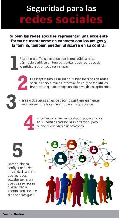 Carlos Rueda tweet media