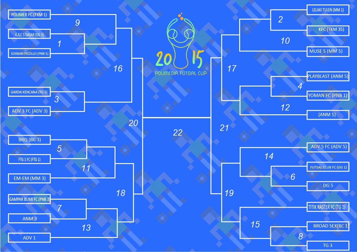 Mohon maaf, brkt ini bagan yg paling terbaru. Tlg dicek kembali! Untuk pertanyaan hubungi line: auliadyanrizky
Trims