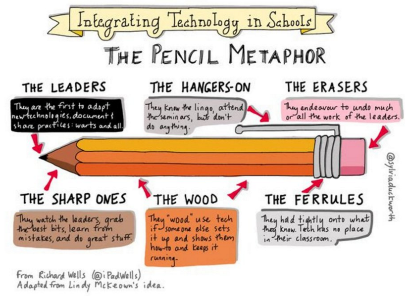 piers tainsh tweet media