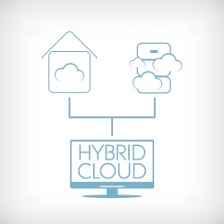 codemeetupsf's tweet photo. @IBM #cloud keeps growing! We acquire cloud broker @Gravitant in #Austin / Welcome to fam! https://t.co/hyd7CEE1Mk https://t.co/HvR6l2WNWm