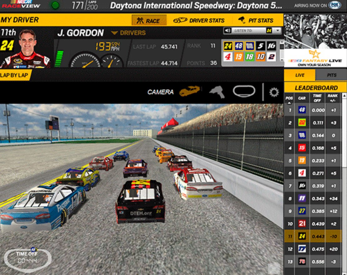 NASCAR on X