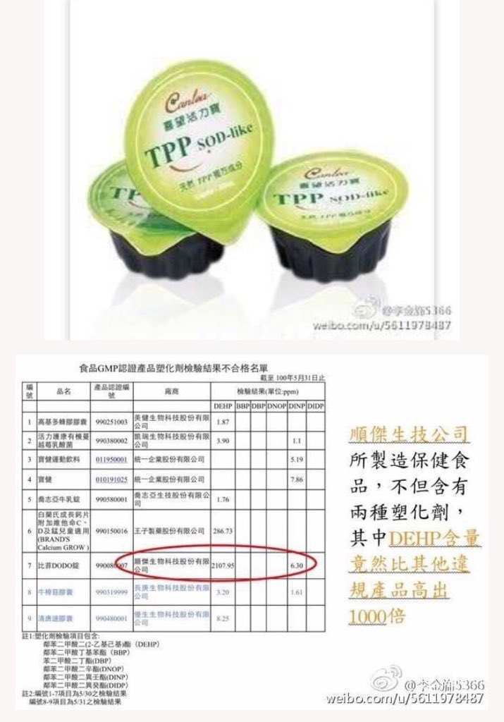 LpGlj's tweet photo. The government should make every effort to bring these dishonest vendors to justice. https://t.co/uMtheTp1UI