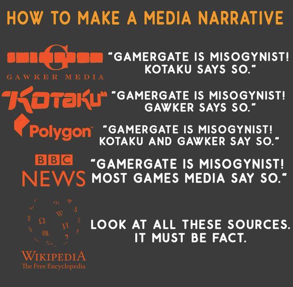 GamingAndPandas's tweet photo. "Kotaku may be garbage, but I still think #GamerGate is what people say it is. Kotaku said so." https://t.co/Fcm3qSX2O2