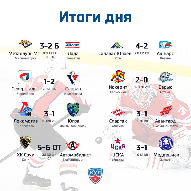 Photos СИБИРЬ НОВОСИБИРСК ТАБЛИЦА