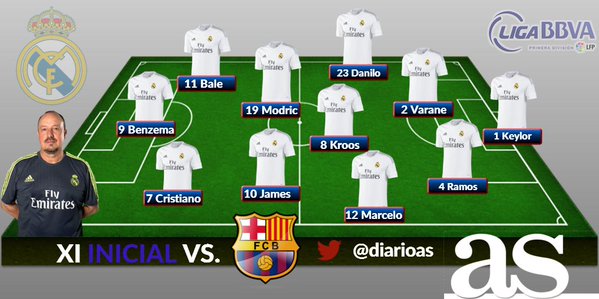 XI Real Madrid: Navas; Carvajal, Varane, Ramos, Marcelo; Kroos, Modric, James; Cristiano Ronaldo; Benzema, Bale.