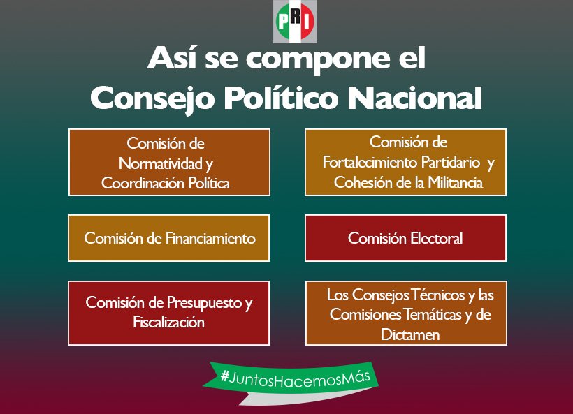 PRI_Nacional's tweet photo. Estas son las comisiones de nuestro CPN para, juntos, tomar las mejores decisiones #JuntosHacemosMás https://t.co/NZJOAxu63D