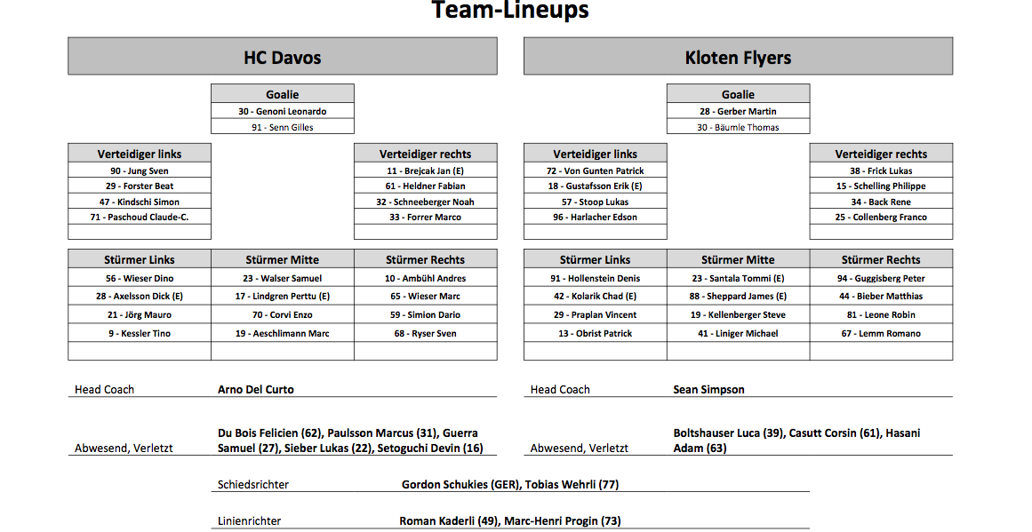 EHC_Kloten_1934's tweet photo. #lineup für das heutige Spiel Kloten Flyers - HC Davos. @GREENHOPEMTB @HCD_News #klotenflyers #HCDKF https://t.co/oFwN5dXHrh