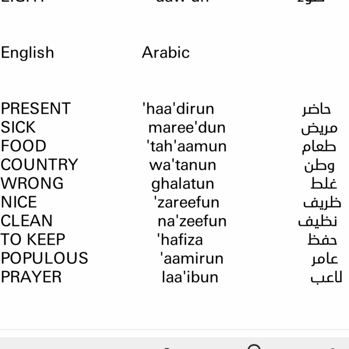 LearnArabic16's tweet photo. #learn #Arabic #learn_Arabic #languages #learn_Arabic_languages https://t.co/DaHsB96Chr